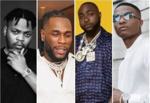 How Much Do Nigerian Music Artists Make on Spotify?