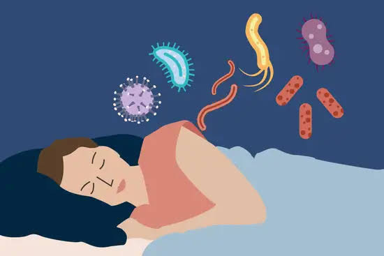 The Role of Sleep and Stress Management in Immunity